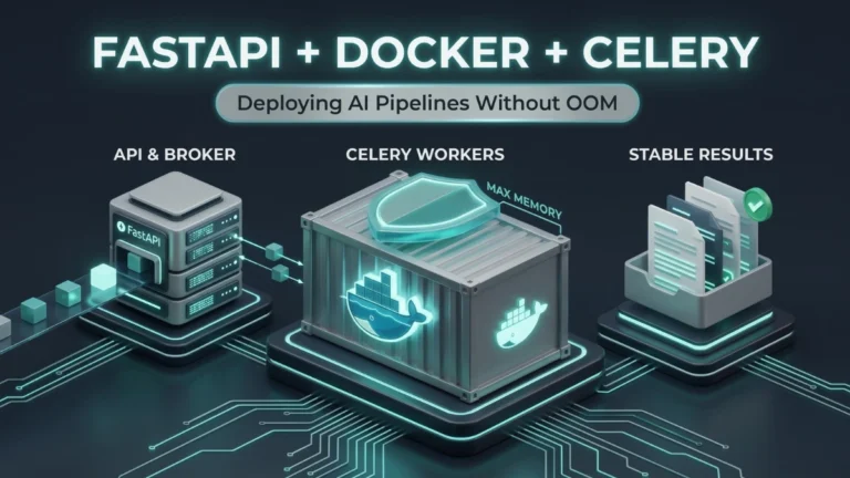 FastAPI + Docker + Celery: Deploying an Async AI Worker Pipeline That Doesn't OOM